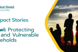 Malawi Impact Story