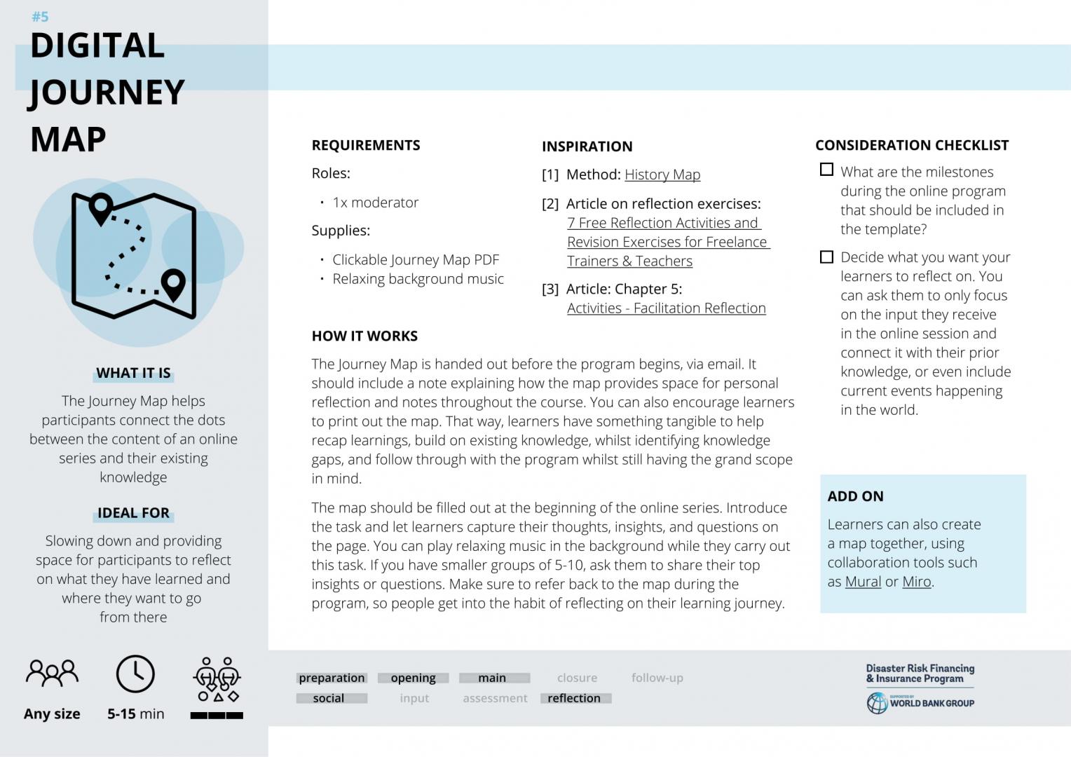 DIGITAL JOURNEY MAP card front