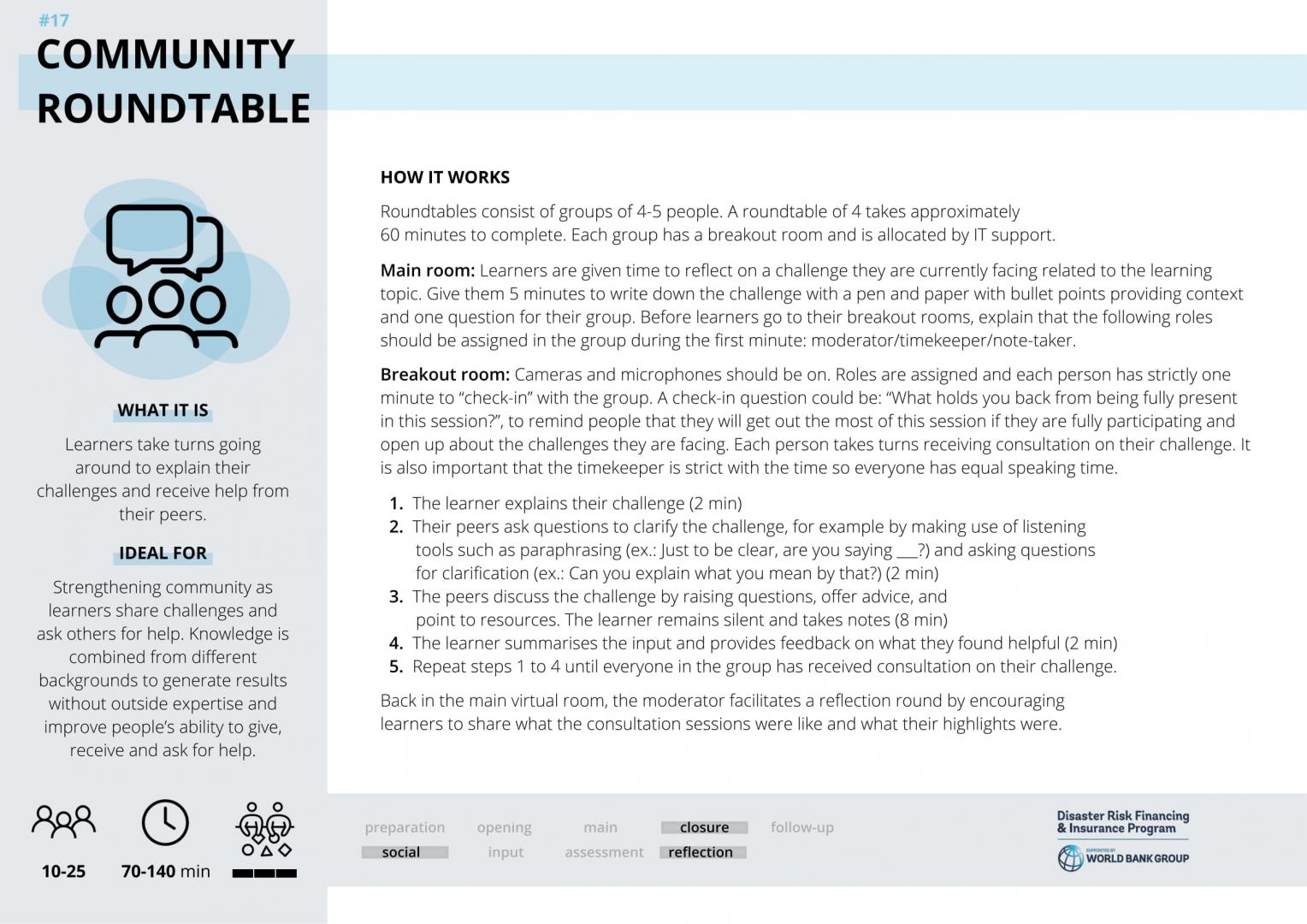 COMMUNITY  ROUNDTABLE card front